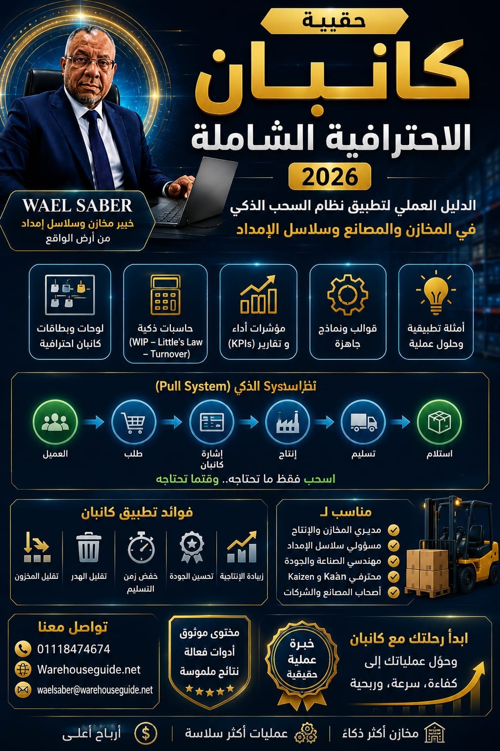 نظام كانبان (Kanban) الاحترافي للمصانع والمخازن