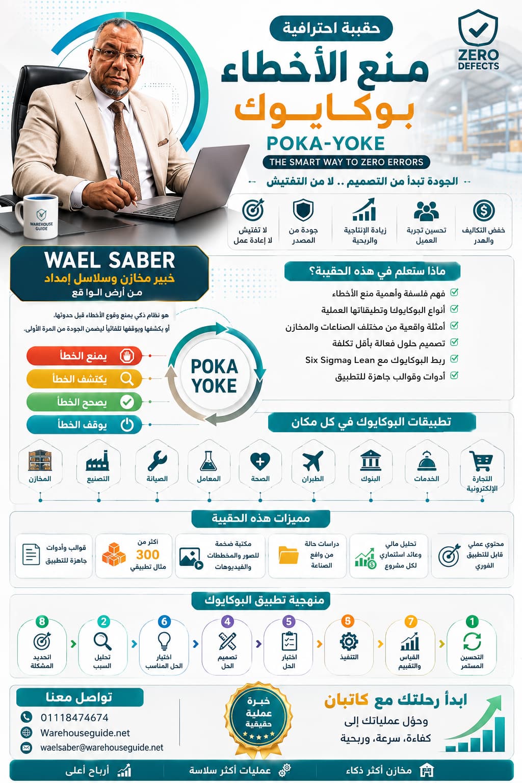Poka-Yoke مانع الأخطاء
