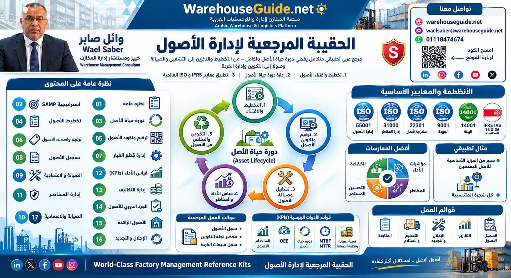 asset-management-reference-kit-factories-warehouseguide.webp