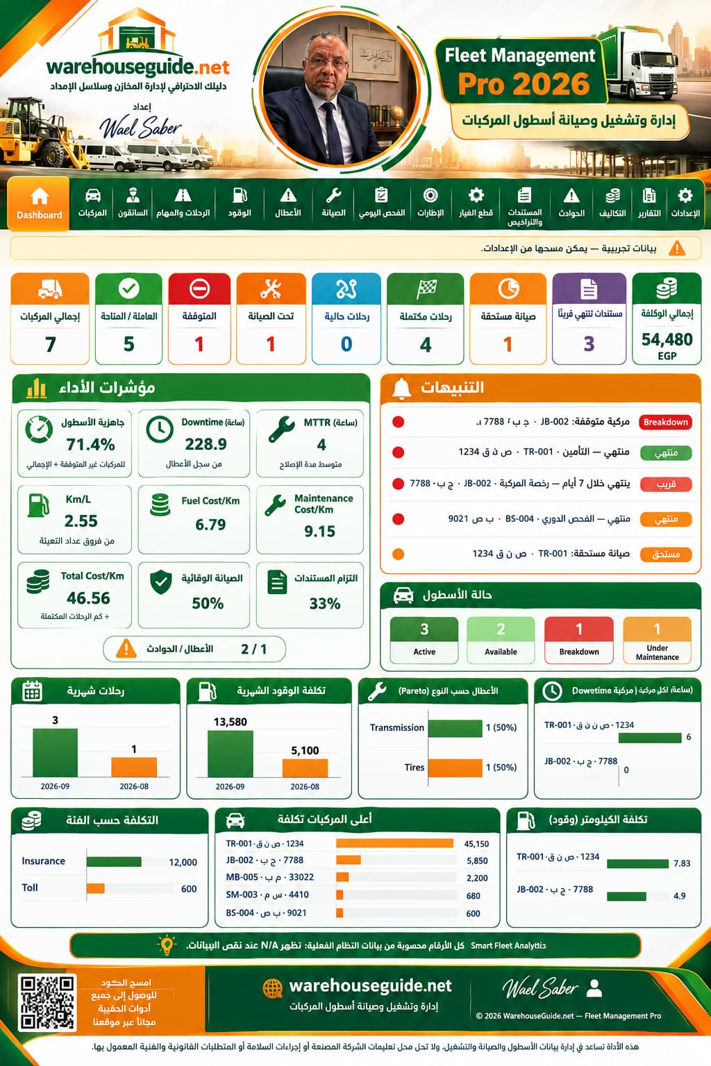 fleet-management-pro-2026-warehouseguide.webp
