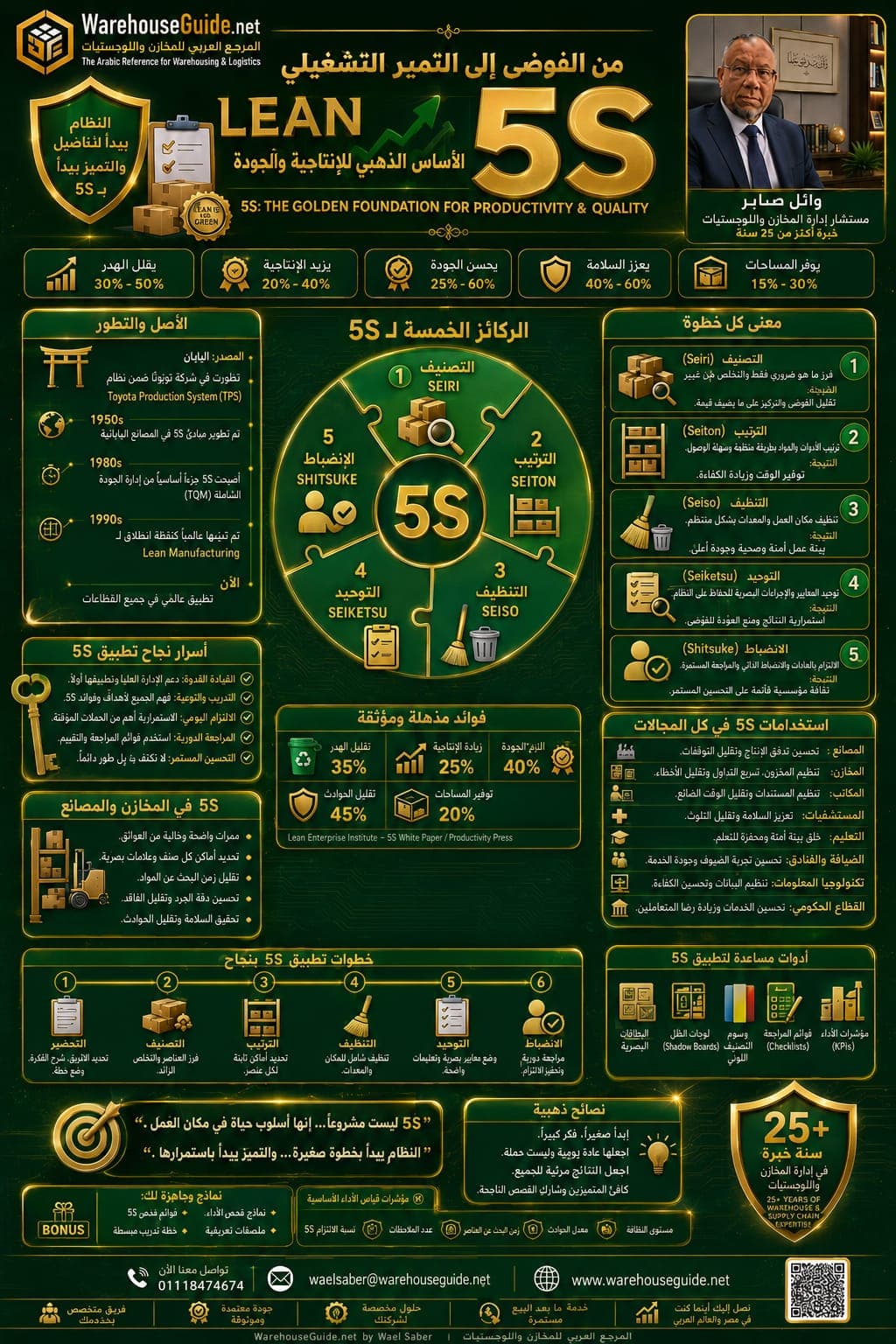 lean-5s-toolkit-warehouseguide.jpg