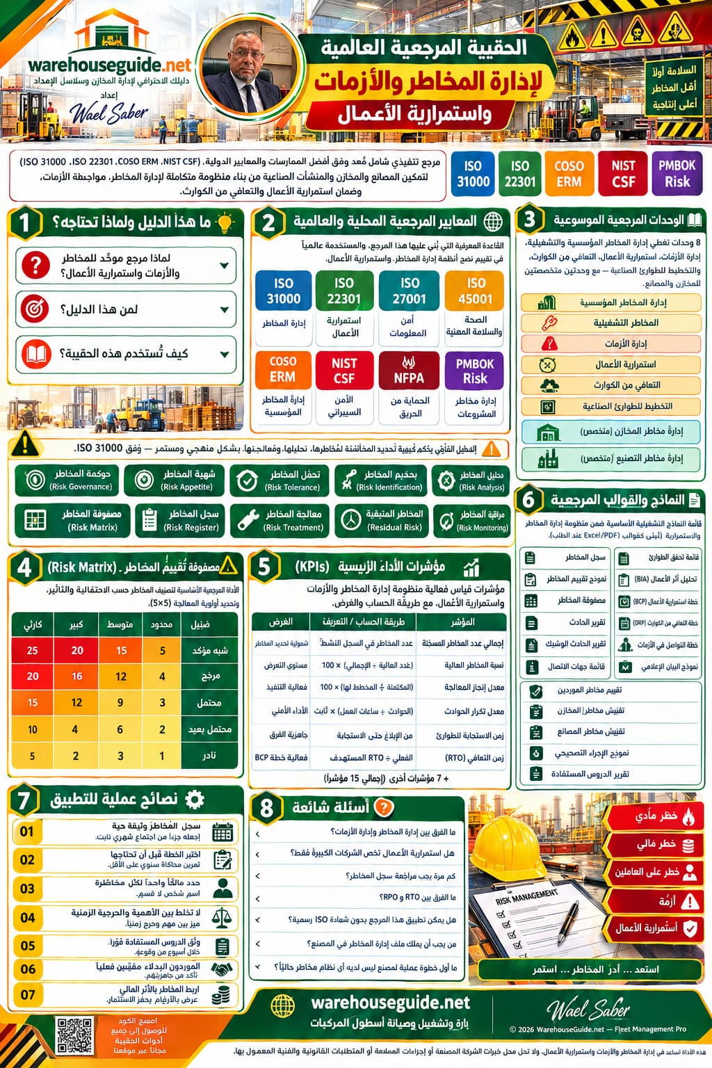 risk-crisis-business-continuity-warehouseguide.webp